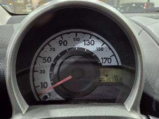 Toyota Yaris Toyota AYGO Cool picture 10