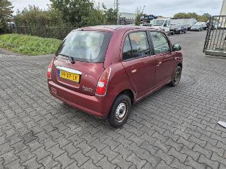 Purkuautot passenger cars Daihatsu Trevis 1.0 12V 2007/8