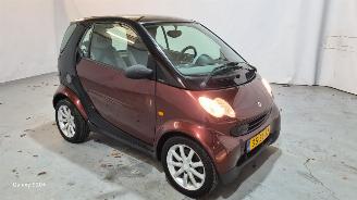 Schadeauto Smart Fortwo COUPE 2006/2