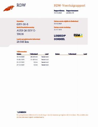 Audi Q6 E-Tron S-Line Launch edition 83 kWh picture 19