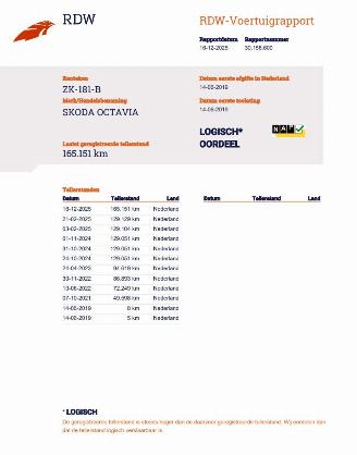 Skoda Octavia Combi 1.0 TSI DSG Greentech Edition Navi Clima picture 20