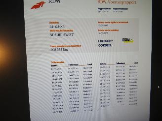 Suzuki Swift 1.3 GLS 5Drs 92pk Airco  Top Staat schadevrij picture 9