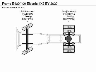   E400/400 Electric 4X2 BY 2020 picture 22