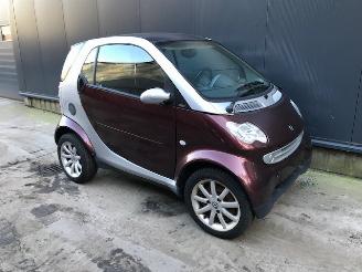 Uttjänta bilar auto Smart Fortwo Coupé (450.3) Hatchback 3-drs 2004 / 2007 0.7 Hatchback 2Dr Benzine 698cc 45kW (61pk) RWD 2006/7